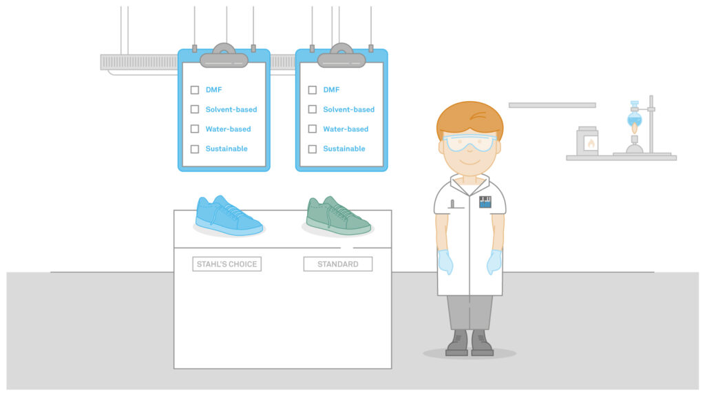Animatie-Stahl-EVO_SCENE7_PT2_Clipboard_2