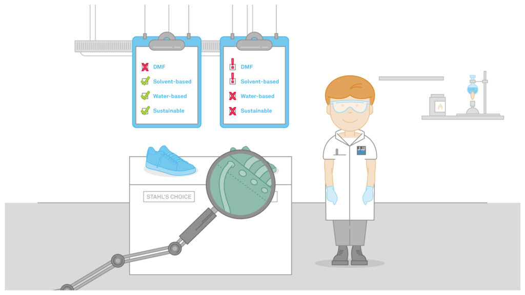 Animatie-Stahl-EVO_SCENE8_PT1_Clipboard_2