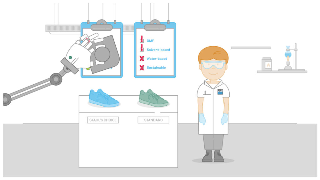 Animatie-Stahl-EVO_SCENE8_PT2_Clipboard_2