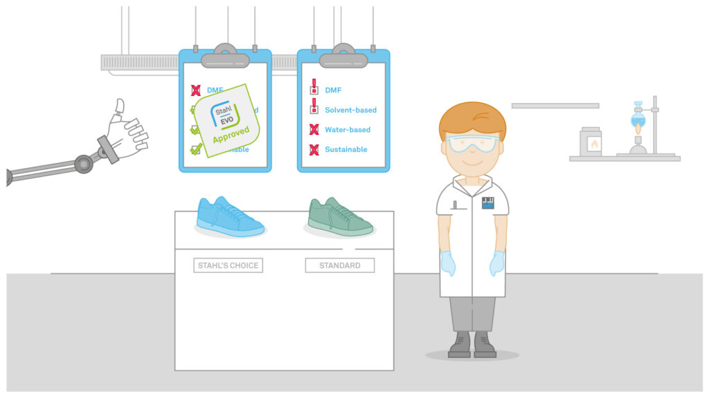 Animatie-Stahl-EVO_SCENE8_PT3_Clipboard_3